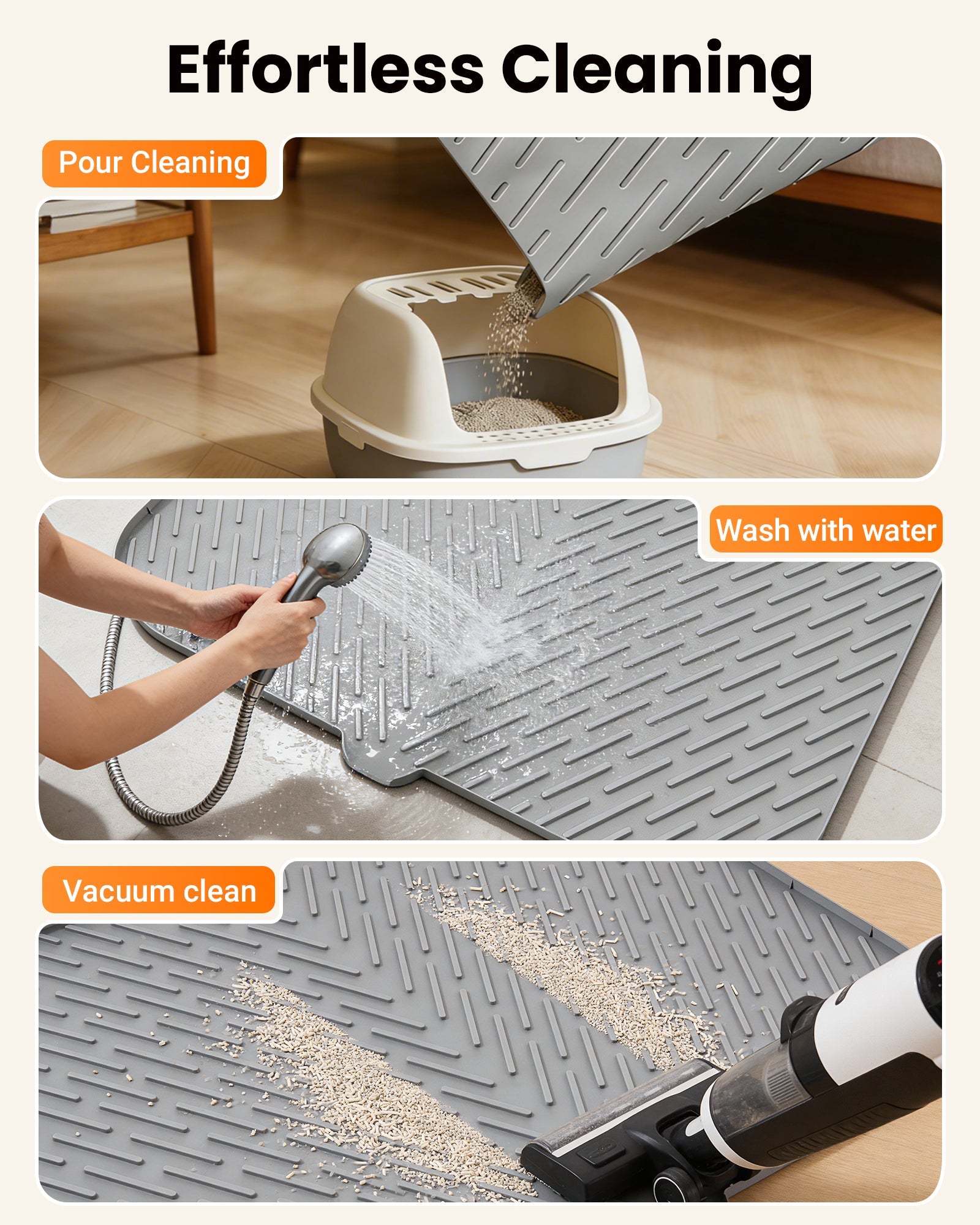 Waterproof & Floor Protection: Especially Important for Large Coverage