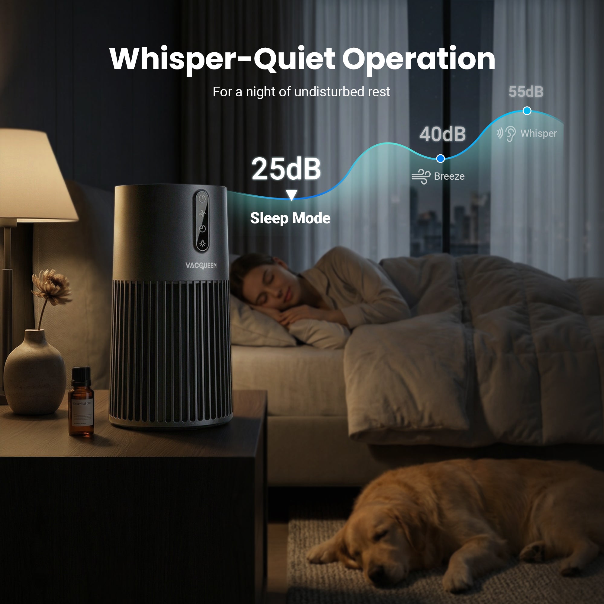 Noise Levels Matter More Than You Think (Especially for Bedrooms)