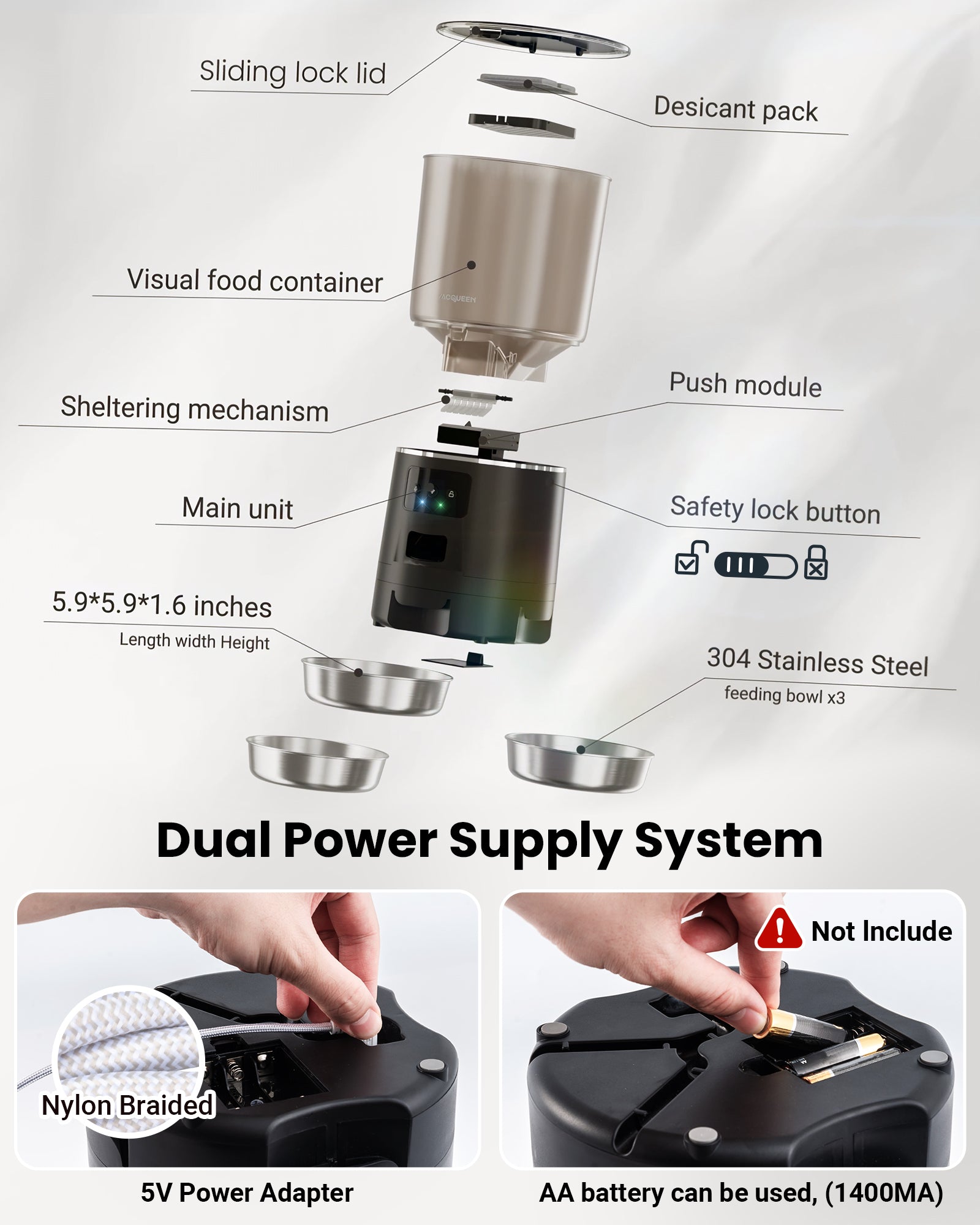 Power, Backup & Scheduling Flexibility